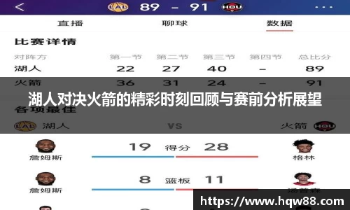湖人对决火箭的精彩时刻回顾与赛前分析展望