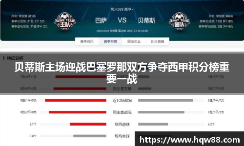 贝蒂斯主场迎战巴塞罗那双方争夺西甲积分榜重要一战