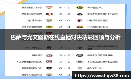 巴萨与尤文图斯在线直播对决精彩回顾与分析